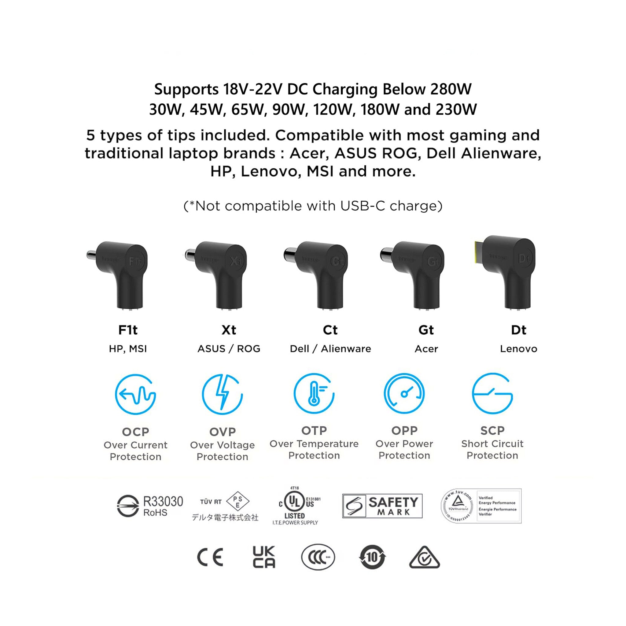 Altex Preferred MFG 280W Universal Gaming Laptop Power Charger with 5 Interchangeable Tips