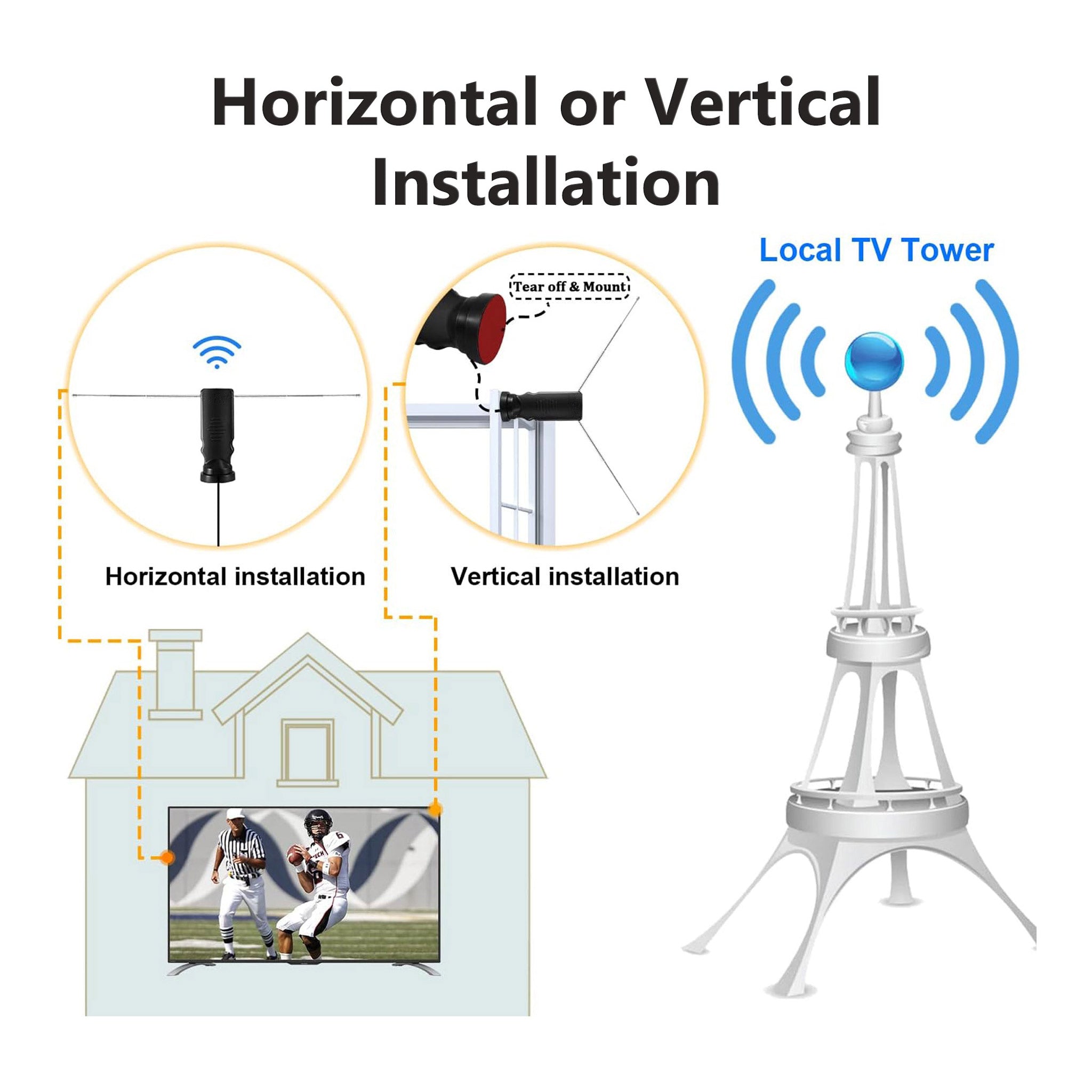 Altex Preferred MFG 4K 1080p Indoor Long Range Rabbit Ears HDTV 360° Antenna with Suction Cup Base - 4.9ft Cable