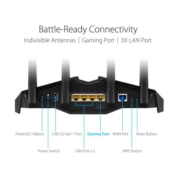ASUS Dual-Band Wi-Fi 6 Desktop Wireless Router (RT-AX82U)