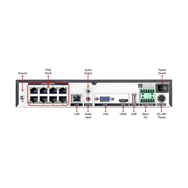 InVidTech 8 Channel 4K NVR with 8 Plug & Play Ports (SN1A-1A8X8)