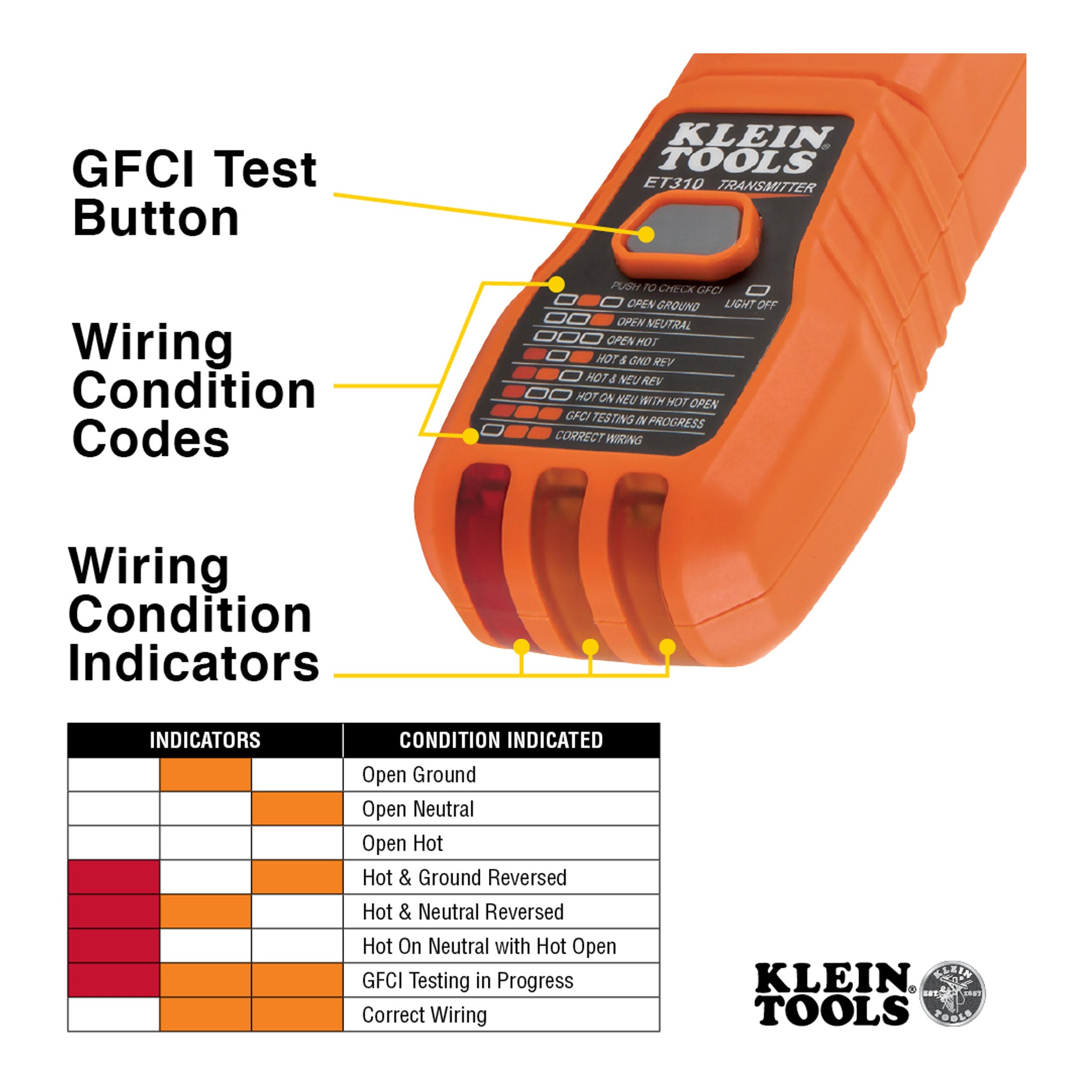 Klein Tools ET310 Digital Circuit Breaker Finder with GFCI Outlet Tester