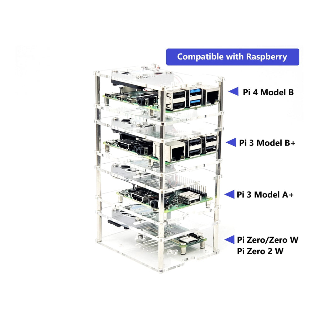 Micro Connectors RAS-PCS06 Acrylic Stackable Raspberry Pi 5, Pi 4 & Pi 3 Case with Fan