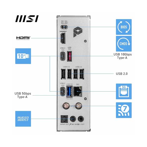 MSI Pro B850-P WIFI 7 AMD AM5 ATX Gaming Desktop Motherboard