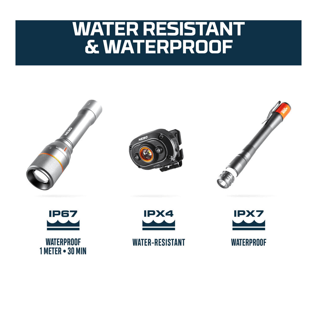 NEBO NEB-BND-0003 3-Piece Essentials Rechargeable Lighting Kit