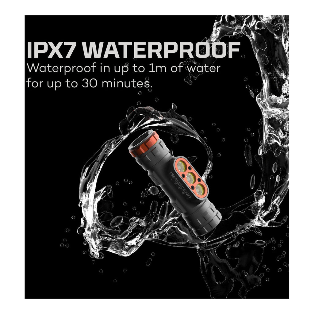 NEBO NEB-HLP-1001 TRANSCEND 1500 Rechargeable Headlamp