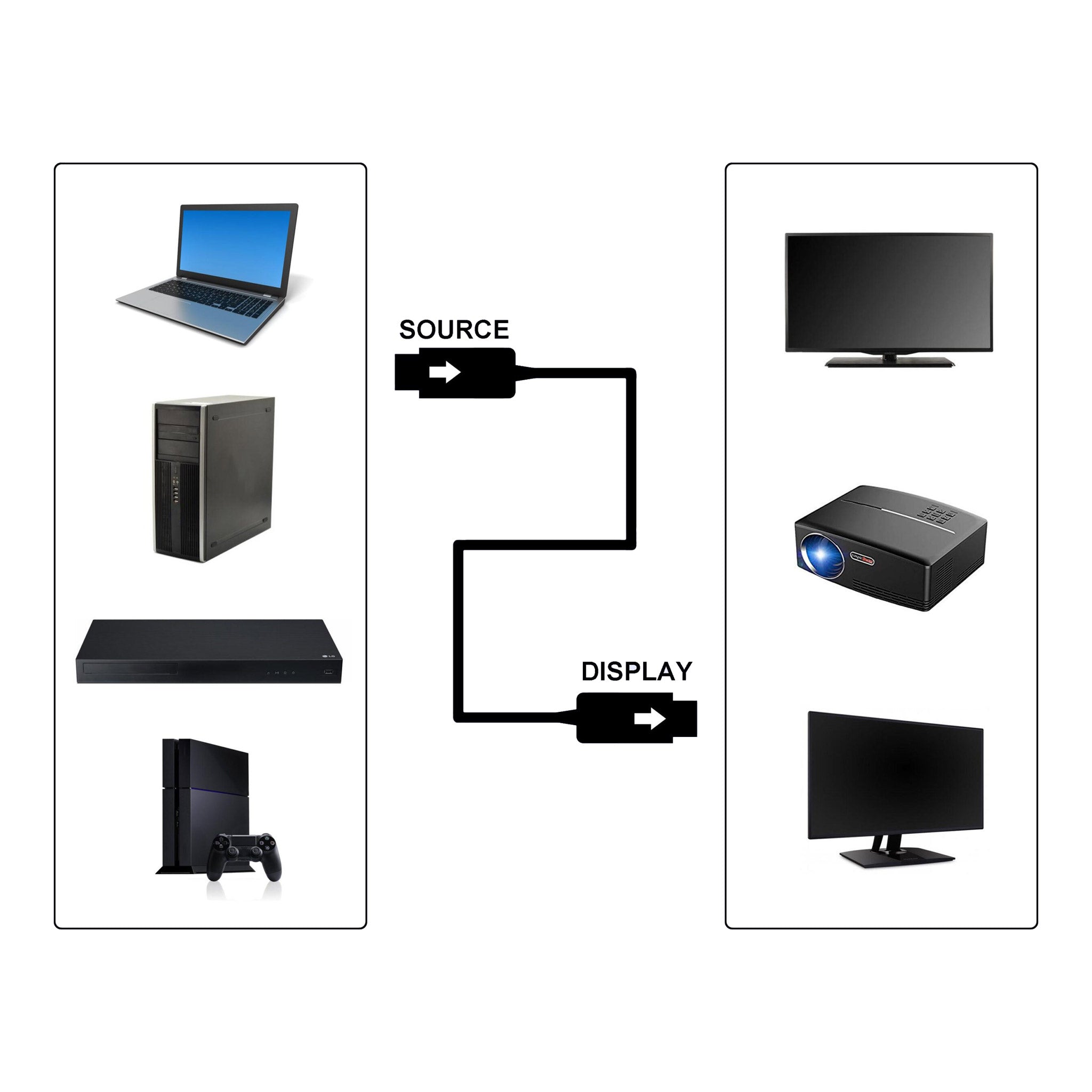 PPA International 4562-PPA 4K HDMI 2.0 Fiber Optic Ultra HD Cable – 100 ft