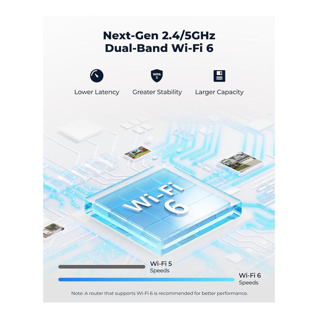 Reolink RLC-810WA 4K 8MP Dual-Band Wi-Fi 6 Surveillance Camera with SD Card Slot