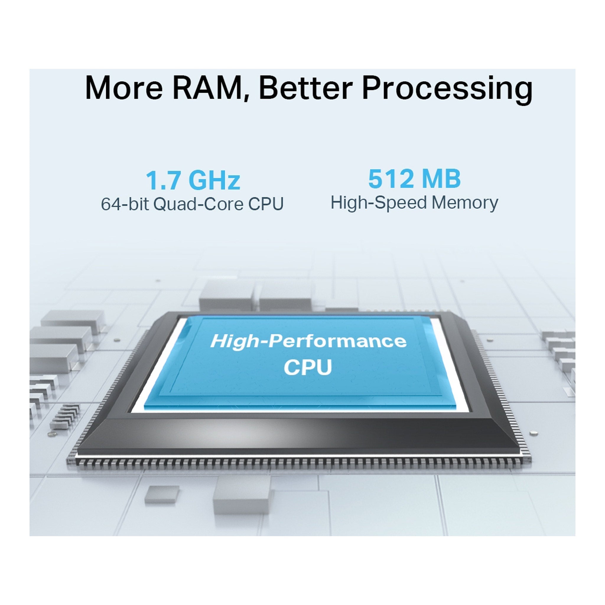 TP-Link ARCHER AXE5400 Tri-Band Gigabit Wi-Fi 6E Router