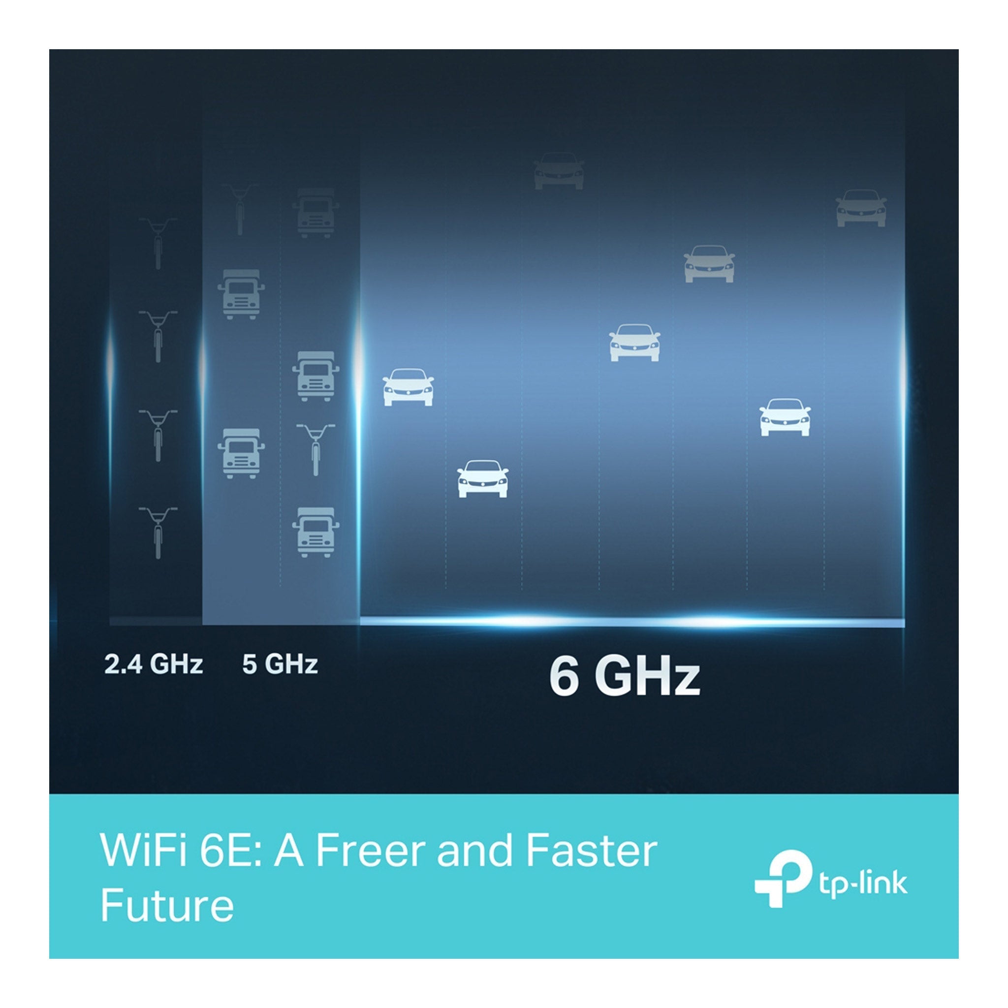 TP-Link ARCHER AXE95 AXE7800 Tri-Band Wi-Fi 6E Router