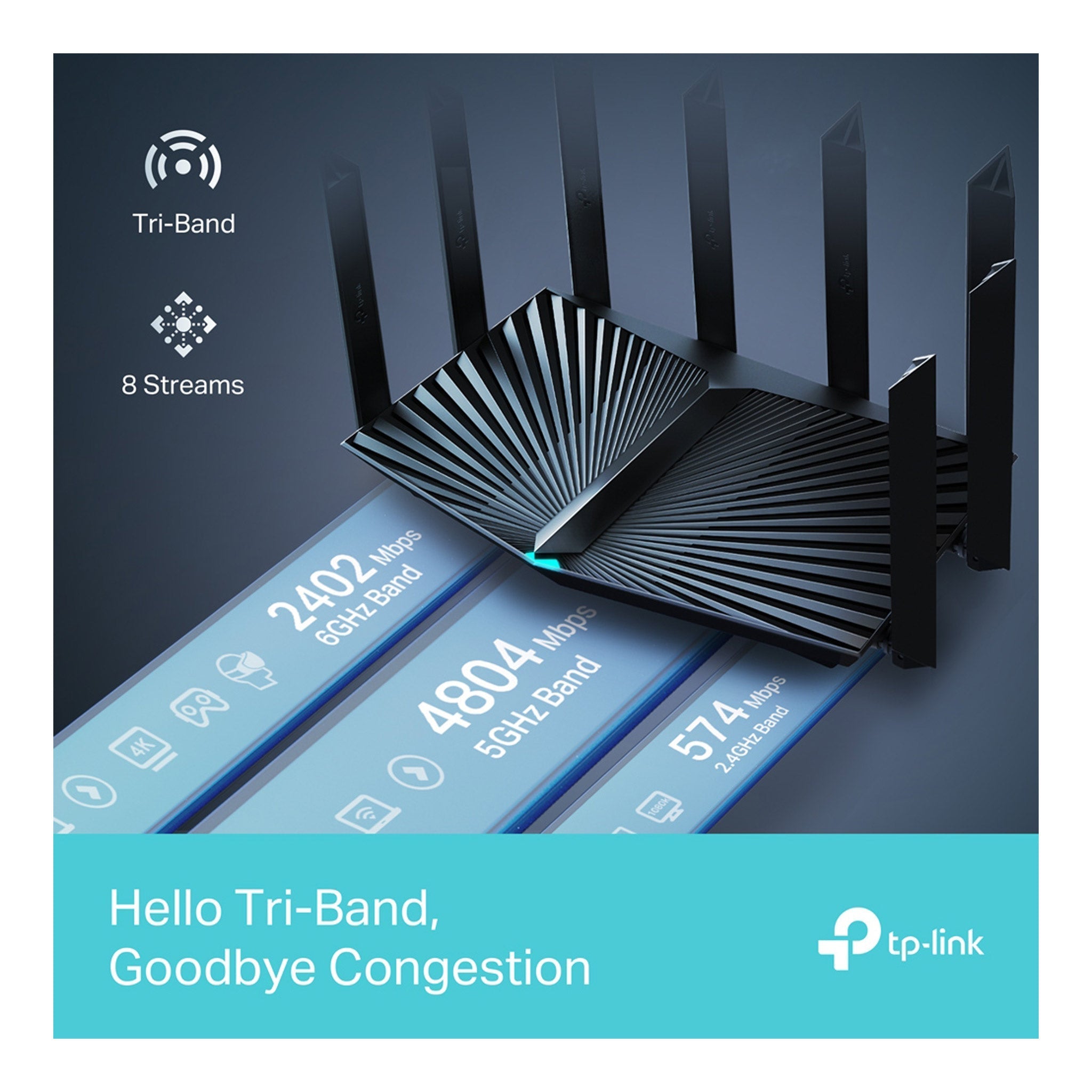 TP-Link ARCHER AXE95 AXE7800 Tri-Band Wi-Fi 6E Router