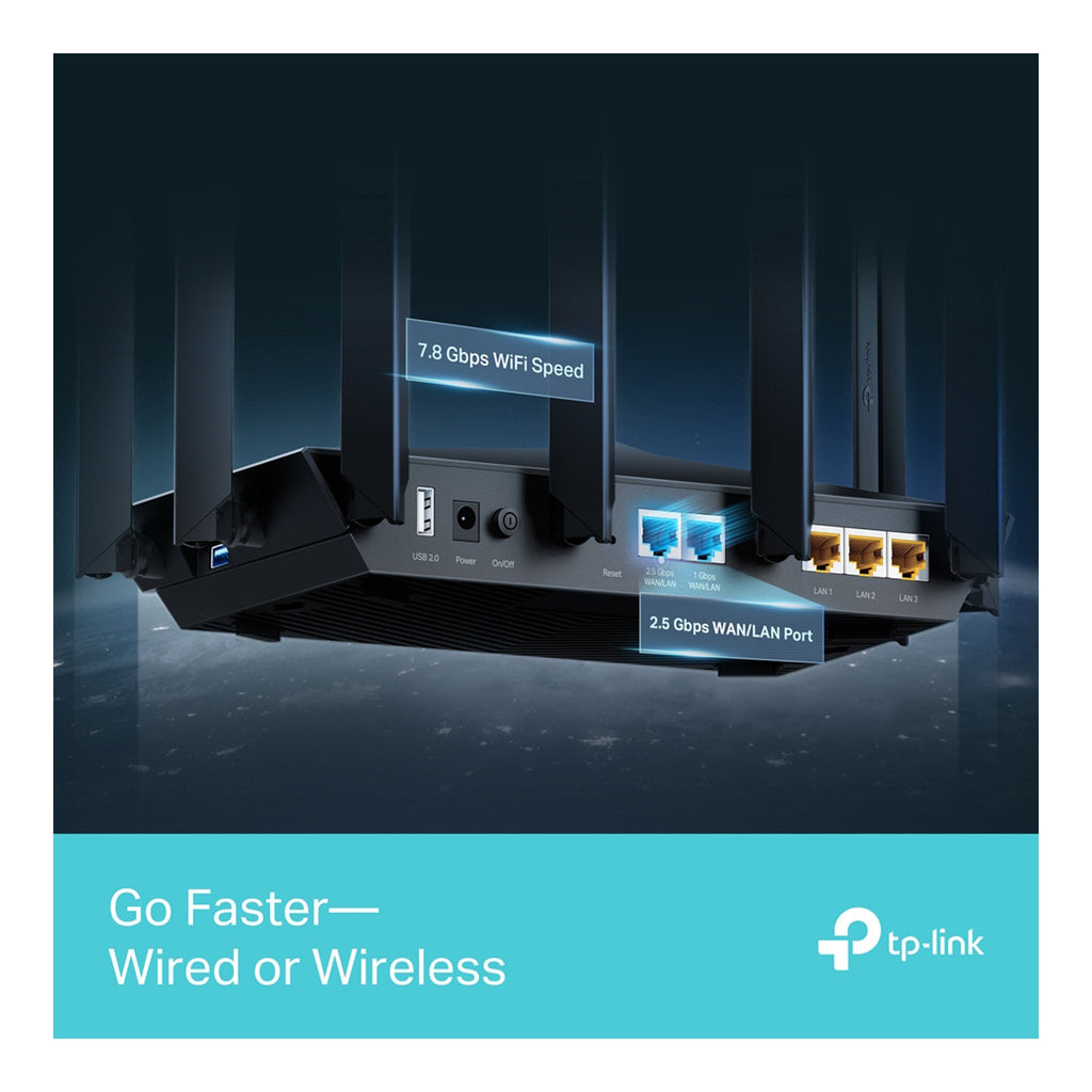 TP-Link ARCHER AXE95 AXE7800 Tri-Band Wi-Fi 6E Router