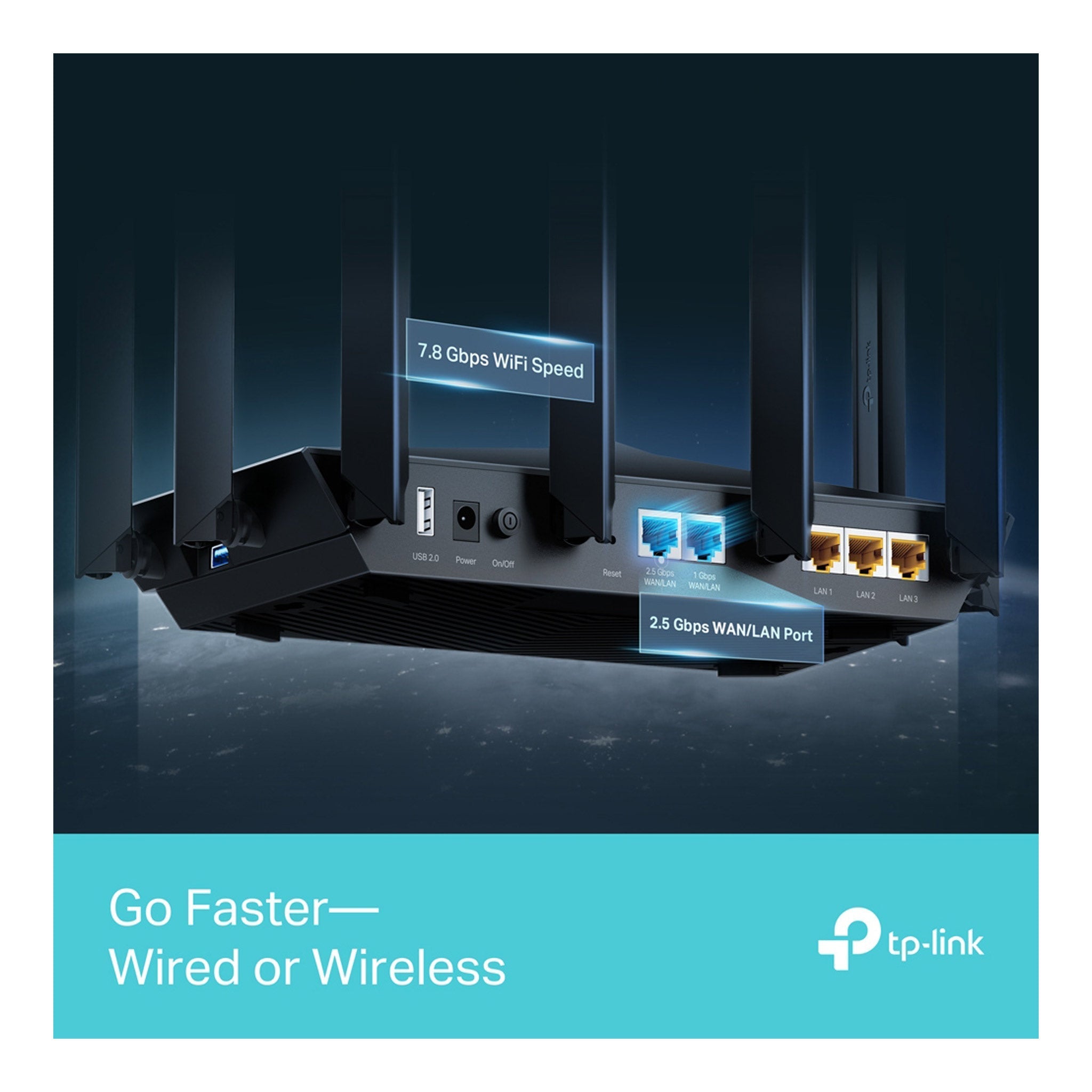 TP-Link ARCHER AXE95 AXE7800 Tri-Band Wi-Fi 6E Router