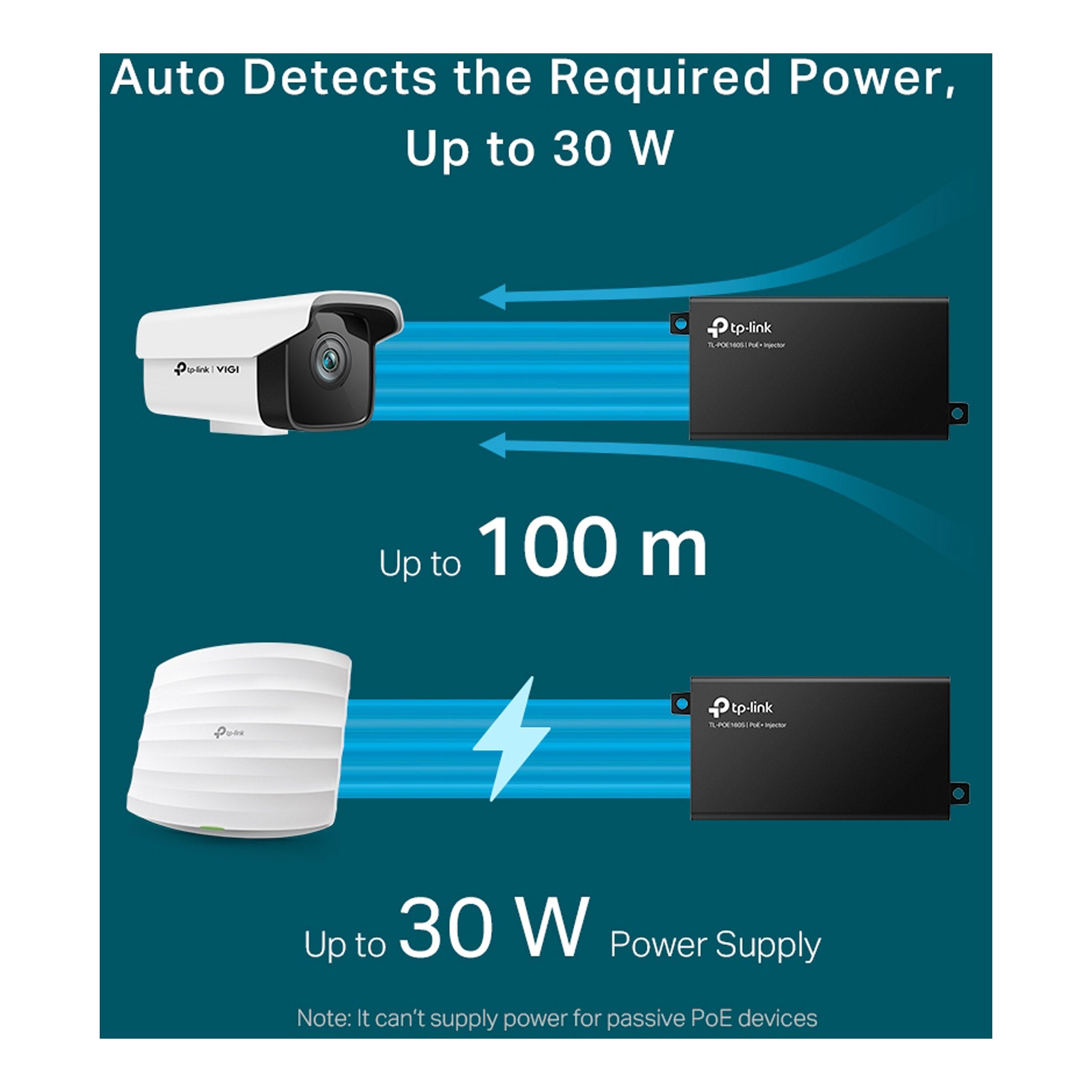 TP-Link TL-POE160S PoE+ Injector - 30W