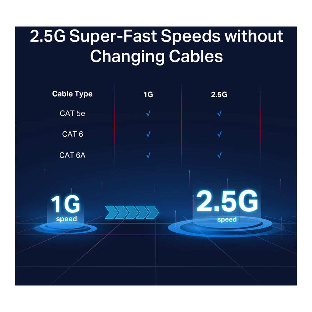 TP-Link TL-SG105-M2 5-Port 2.5Gbps Multi-Gigabit Desktop Switch