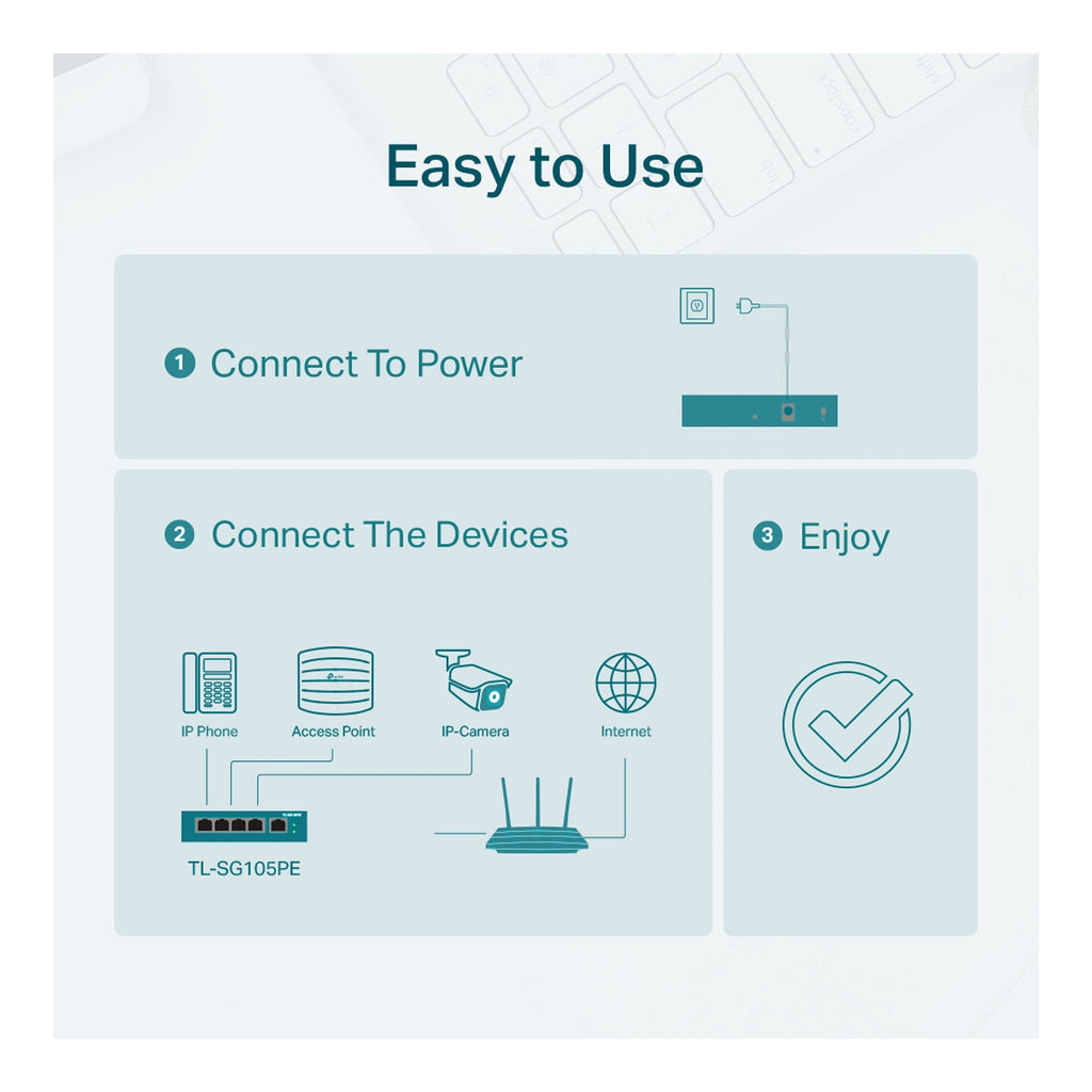 TP-Link TL-SG105PE 5-Port Gigabit Easy Smart Switch with 4 PoE+ Ports