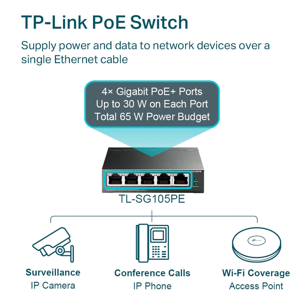 TP-Link TL-SG105PE 5-Port Gigabit Easy Smart Switch with 4 PoE+ Ports