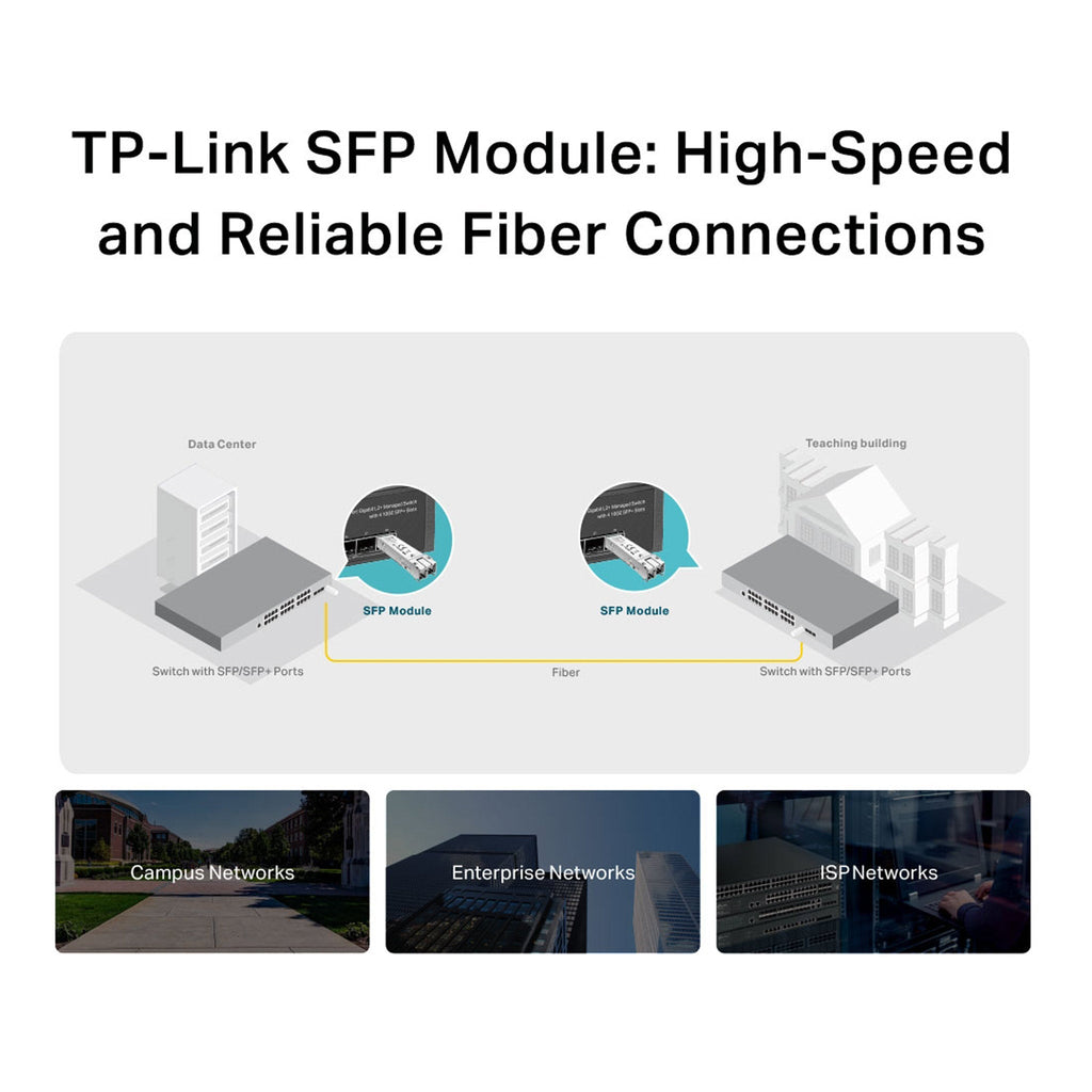 TP-Link TL-SM311LS Single-Mode Fiber MiniGBIC Gigabit SFP Module
