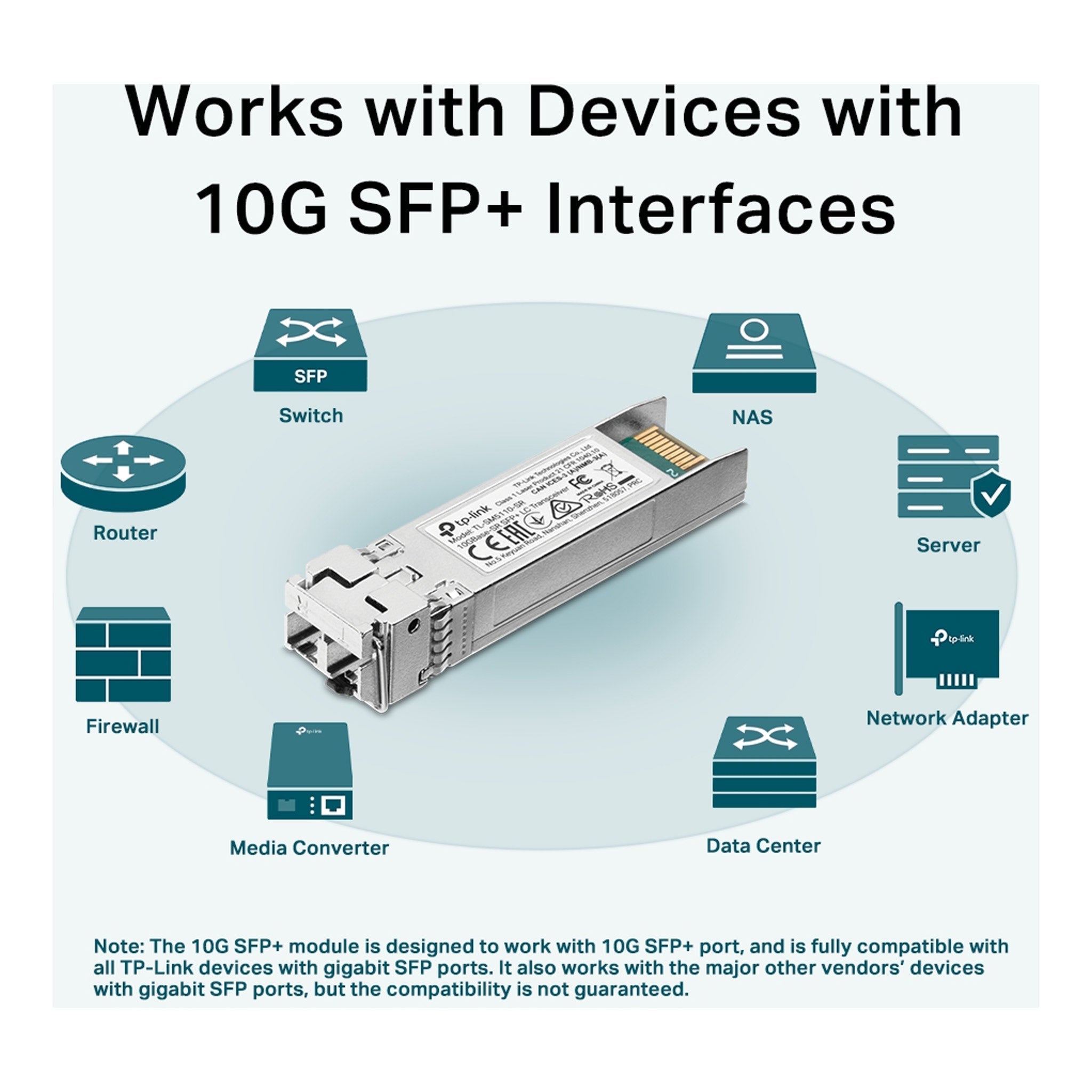TP-Link TL-SM5110-SR 10GBase-SR Multi-Mode SFP+ LC Transceiver Module