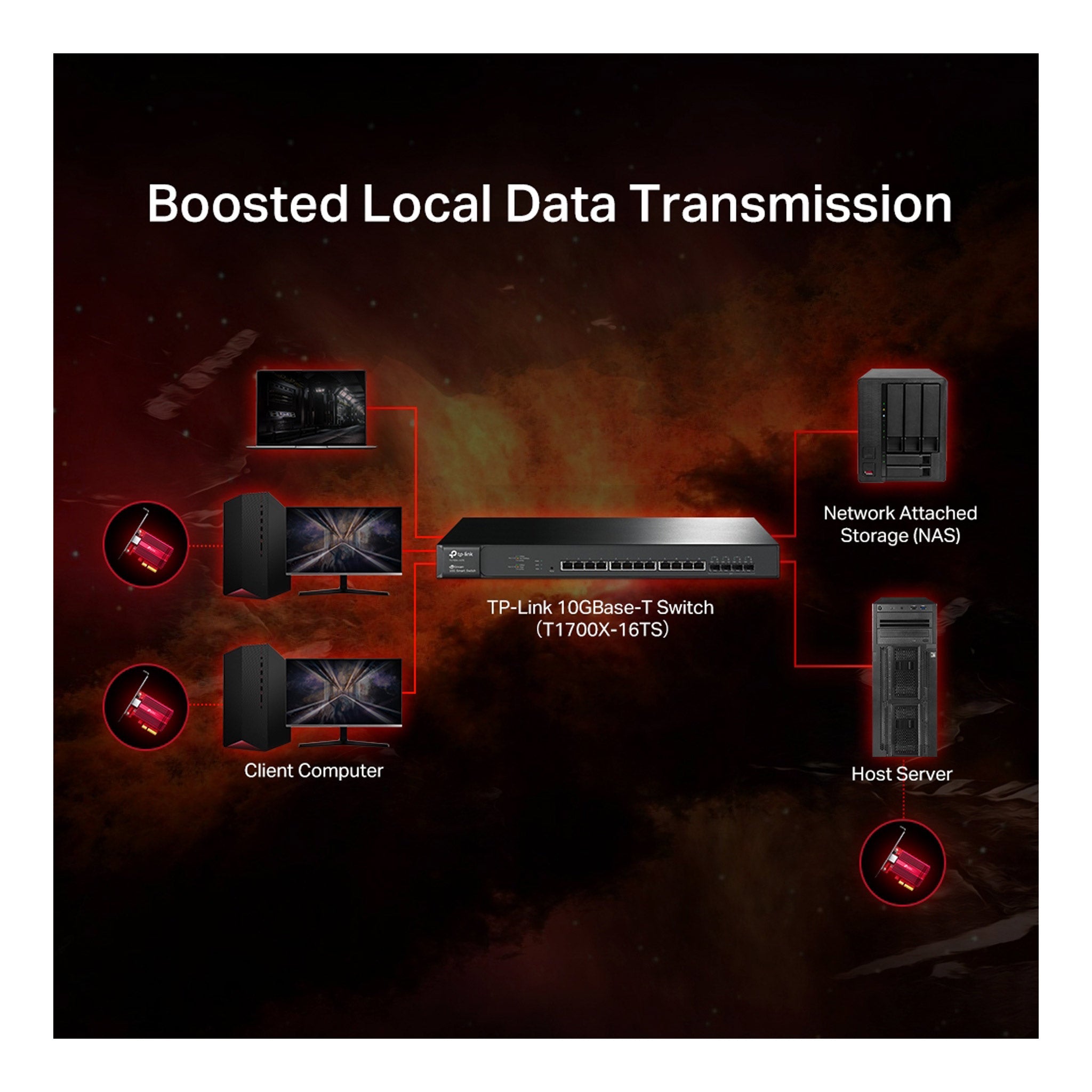 TP-Link TX401 10 Gigabit PCI Express Network Adapter