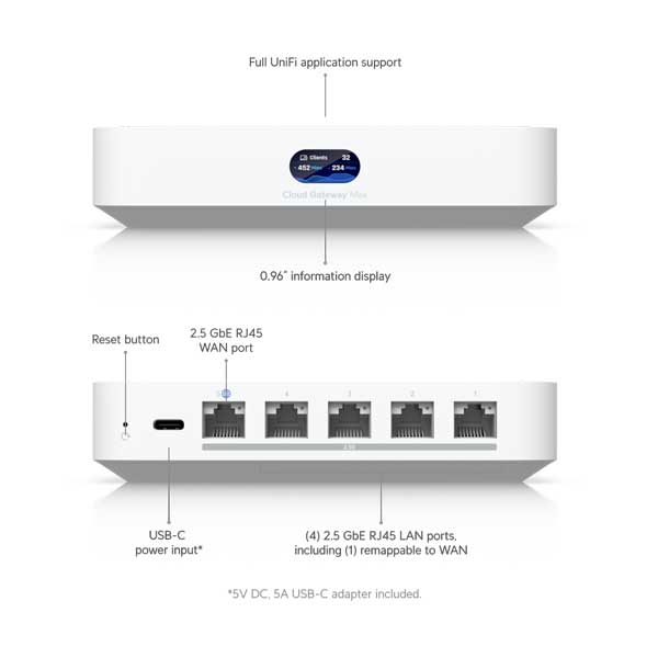 Ubiquiti Networks Cloud Gateway Max (UCG-MAX)
