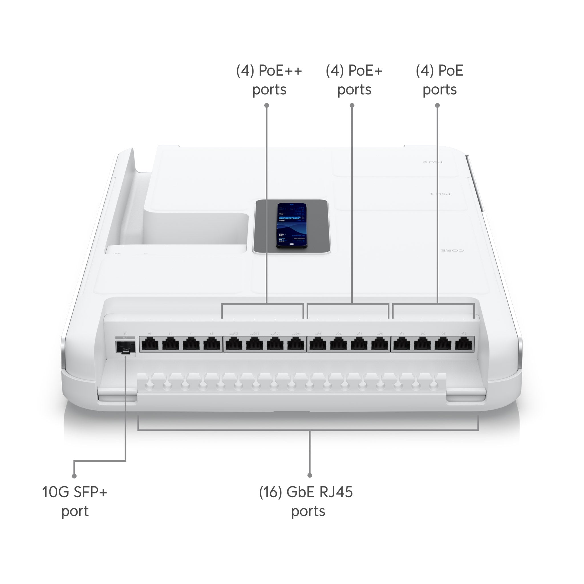 Ubiquiti UDW-US Dream Wall UniFi Console