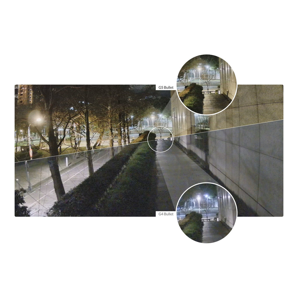 Ubiquiti UVC-G5-Bullet 2K G5 Bullet Camera