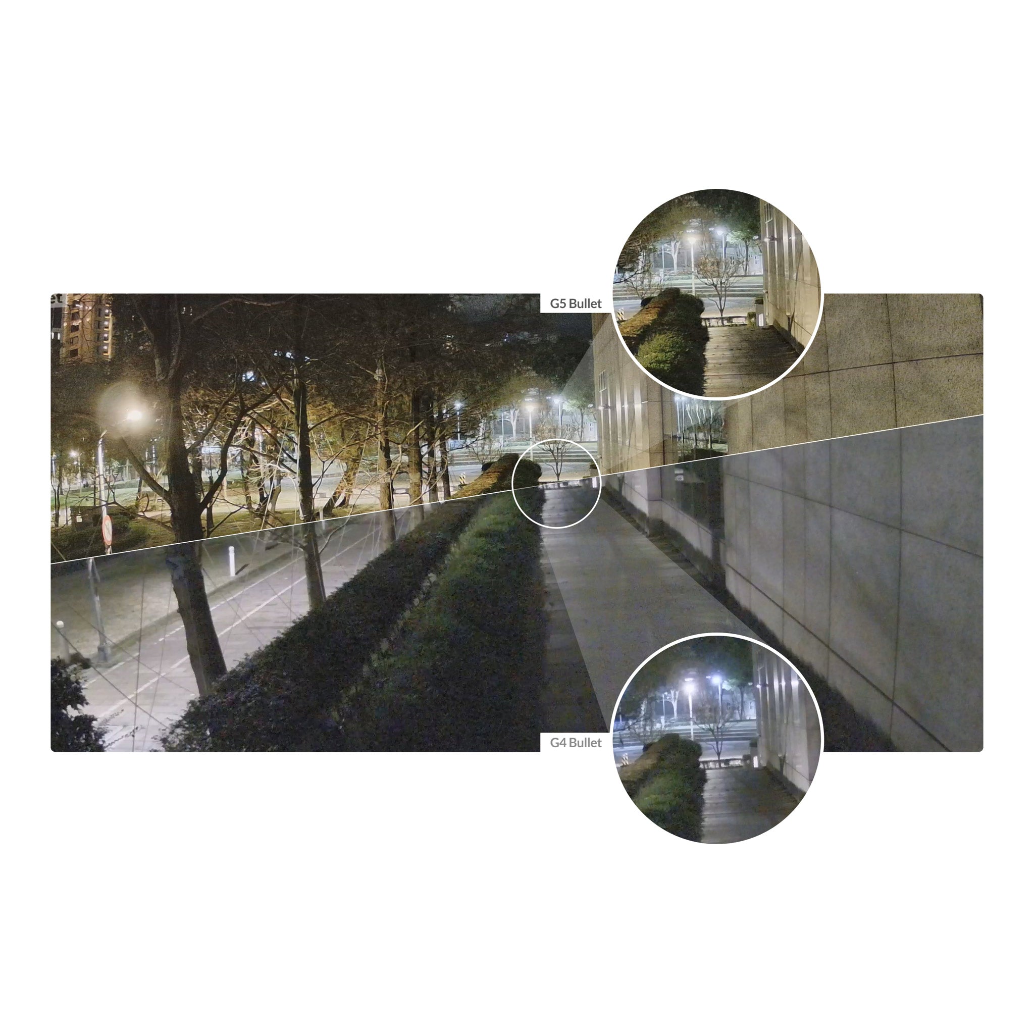 Ubiquiti UVC-G5-Bullet 2K G5 Bullet Camera