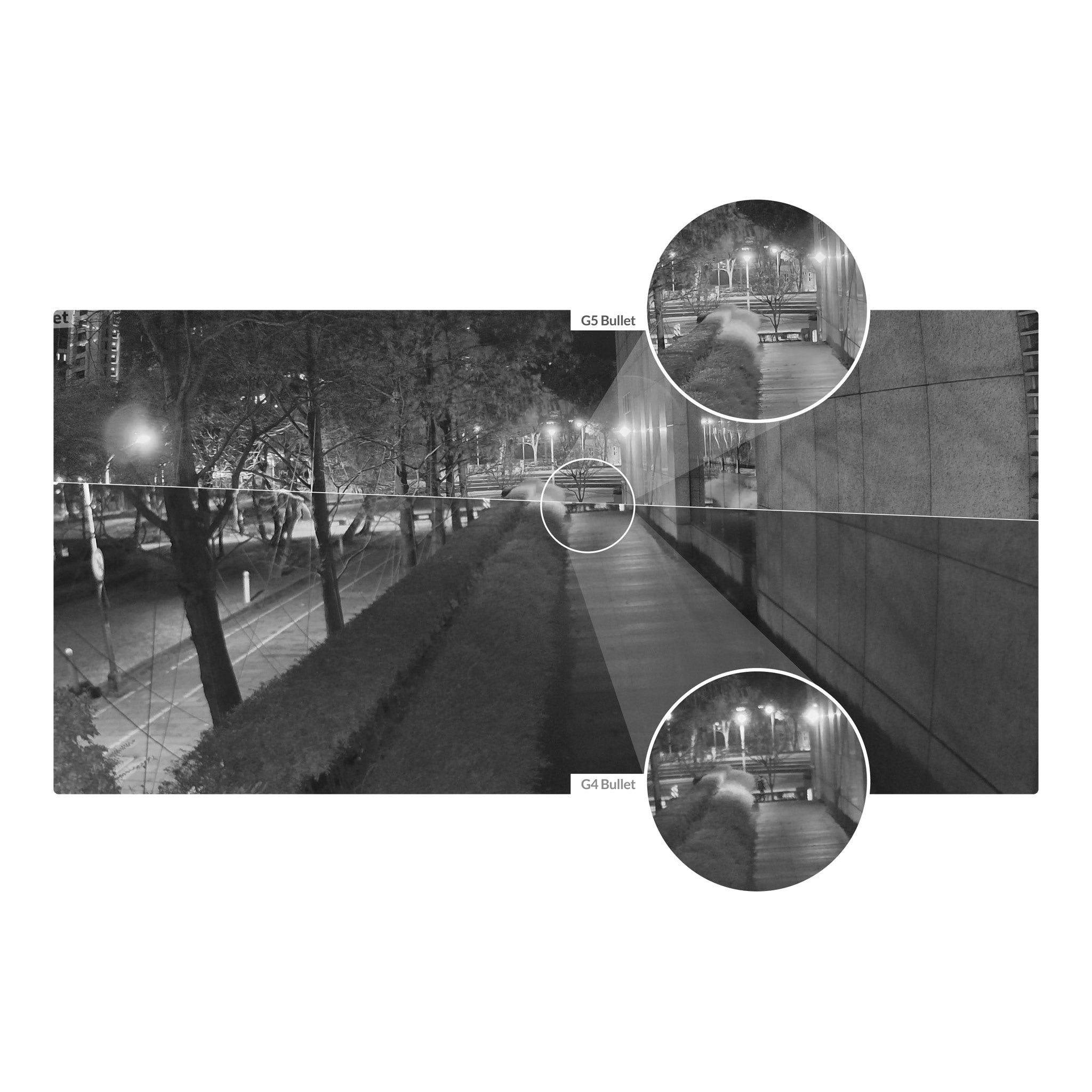 Ubiquiti UVC-G5-Bullet 2K G5 Bullet Camera