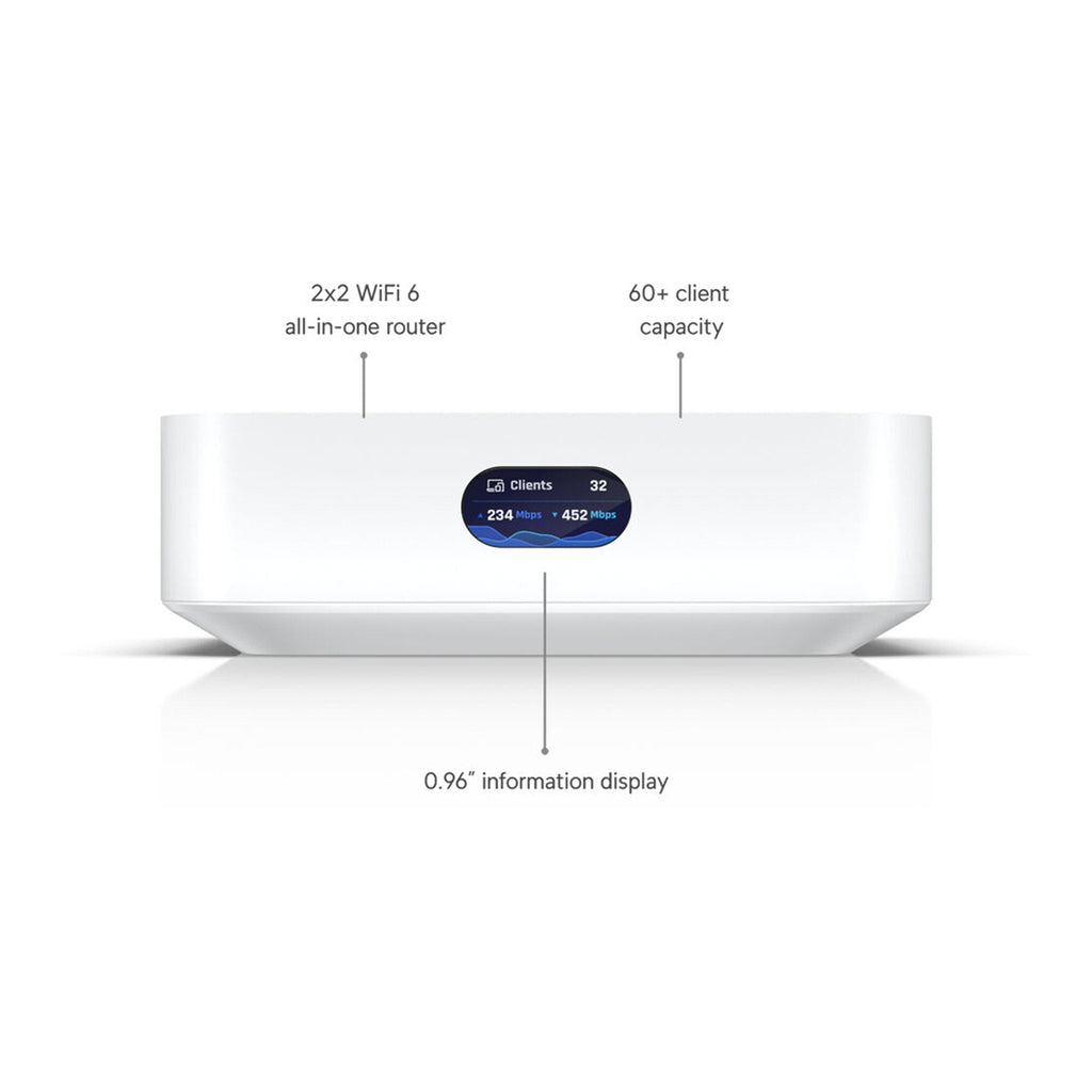 Ubiquiti UX-US UniFi Express