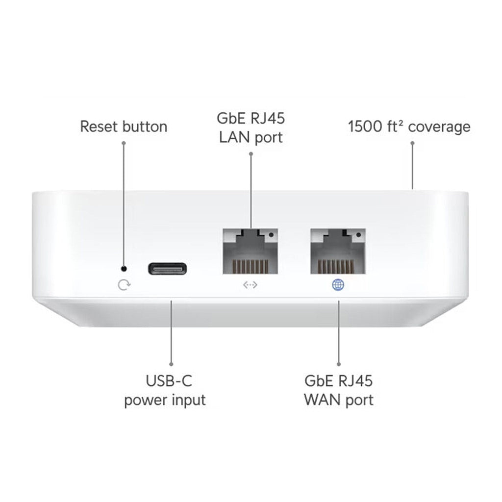 Ubiquiti UX-US UniFi Express