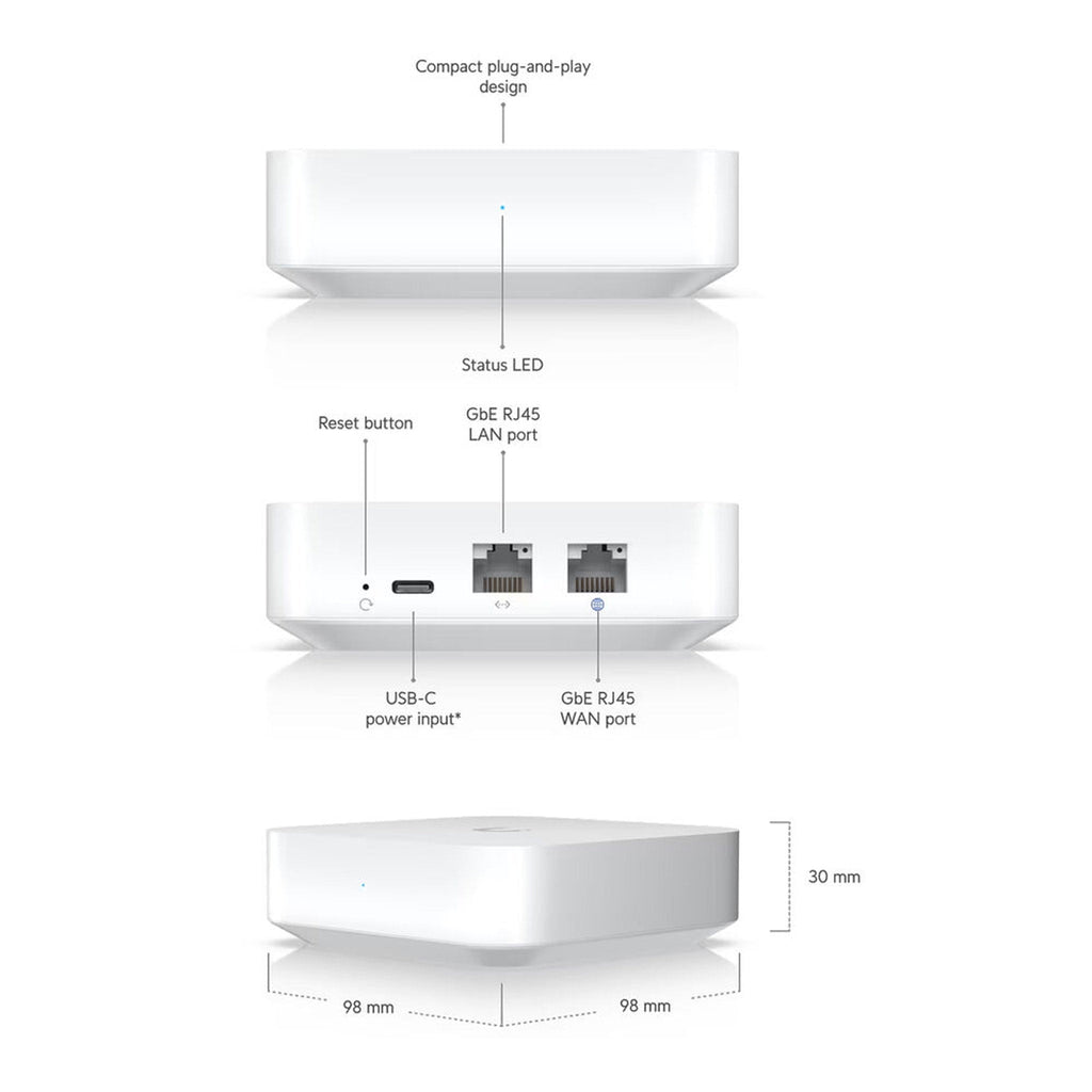 Ubiquiti UXG-LITE UniFi Gateway Lite