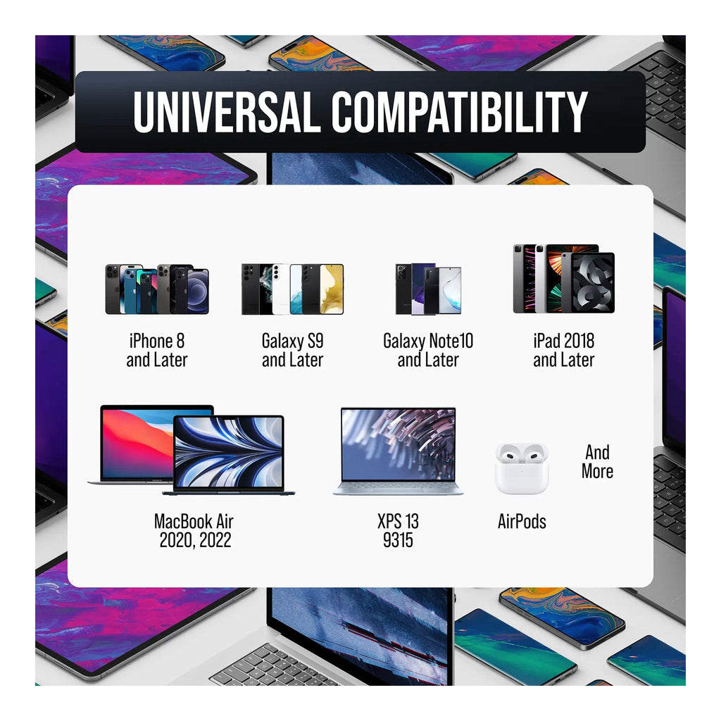 VisionTek 901535 2-Port 45W USB-C GaN II Power Adapter