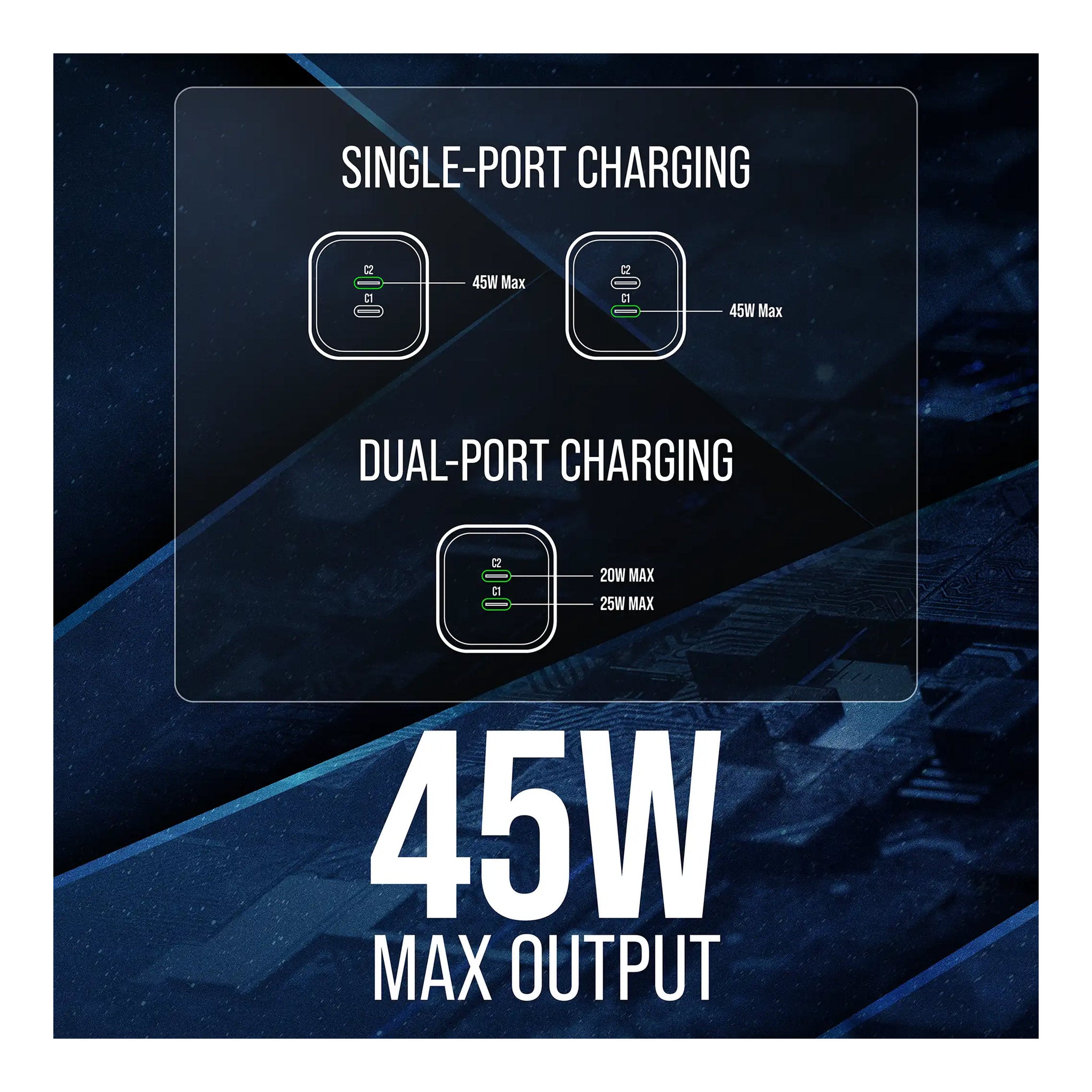 VisionTek 901535 2-Port 45W USB-C GaN II Power Adapter